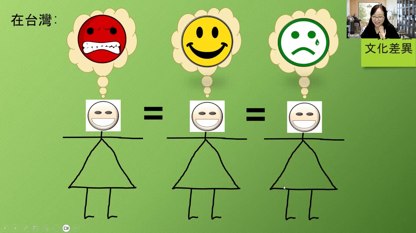 商務華語這樣教—課程選材、活動設計與文化連結