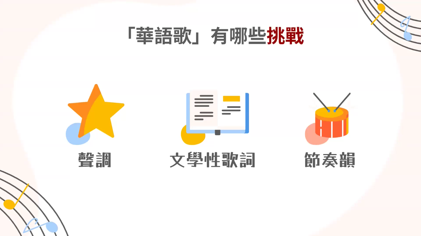 唱的比說的還好聽? —唱歌學華語的優勢和挑戰