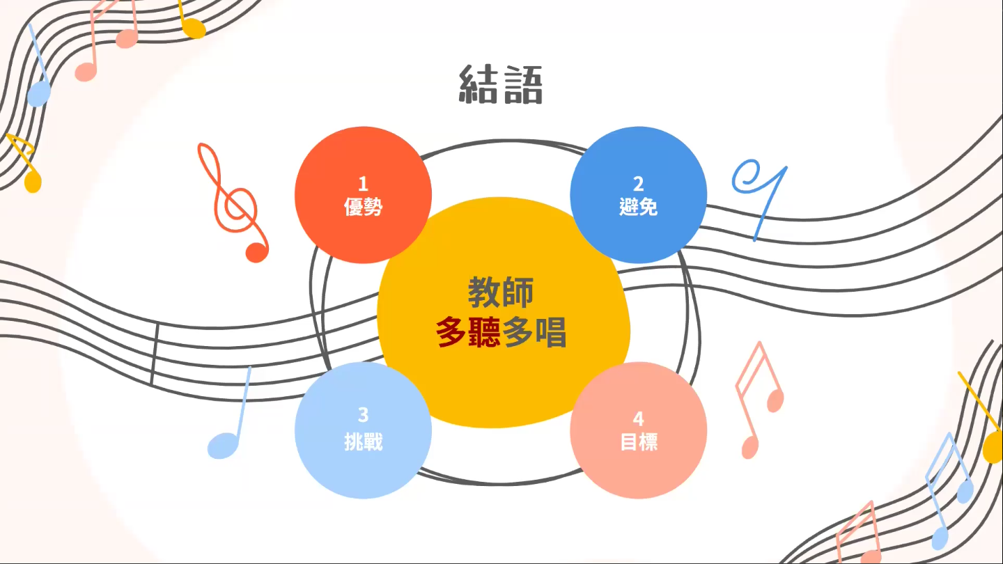 唱的比說的還好聽? —唱歌學華語的優勢和挑戰
