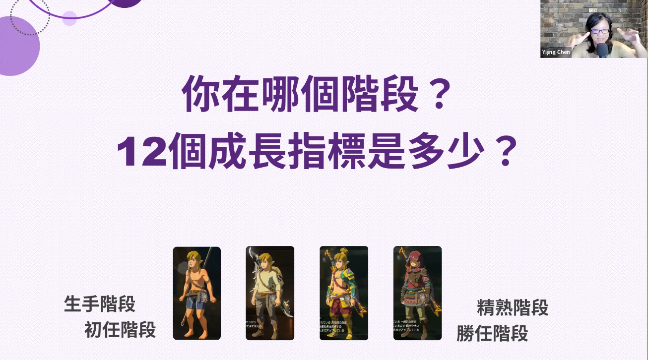 我的成長到哪裏?何時真正獨當一面? —「華語教師」角色的創建與養成