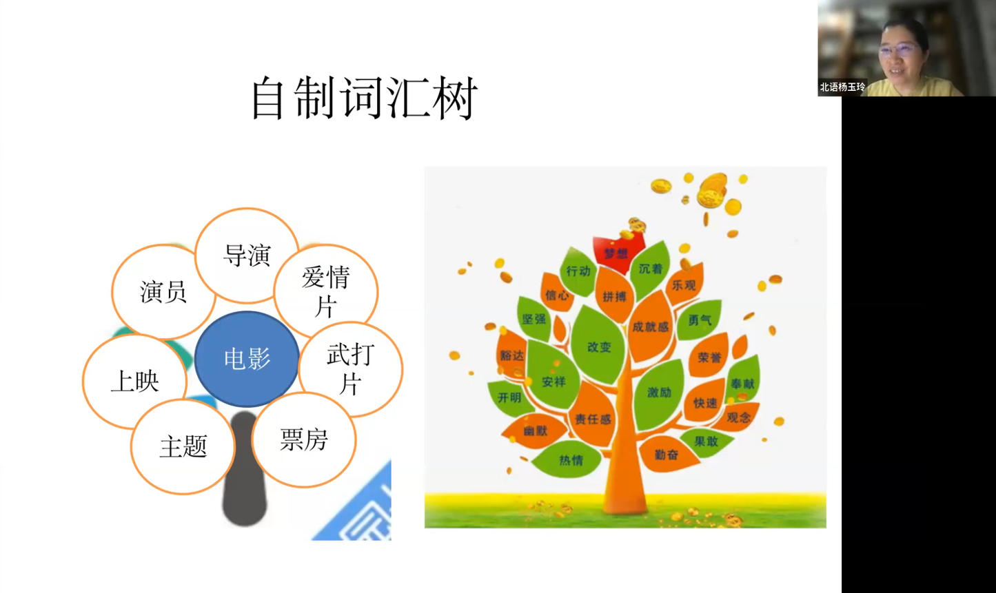 詞彙教學的任務、原則