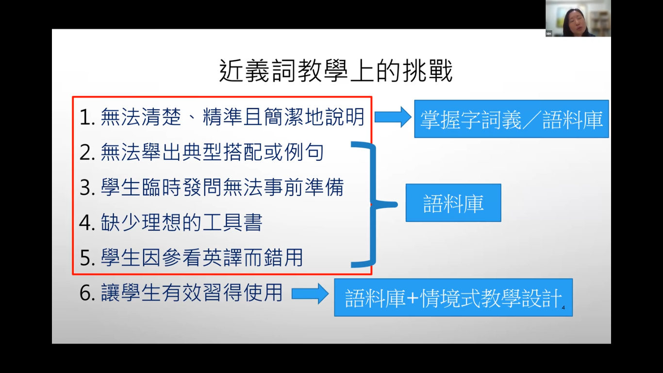 近義詞辨析的方針與工具
