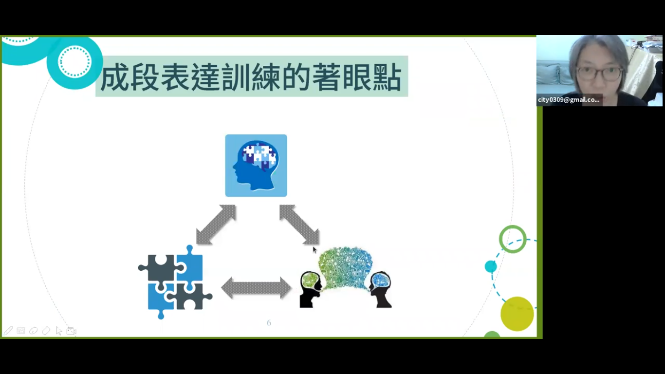 不同水平的成段表達引導策略