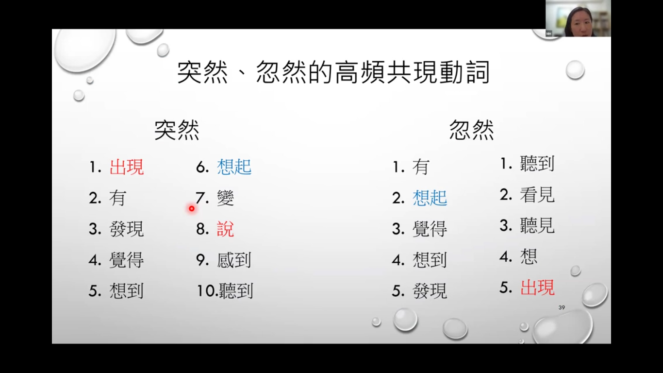 近義詞辨析的方針與工具