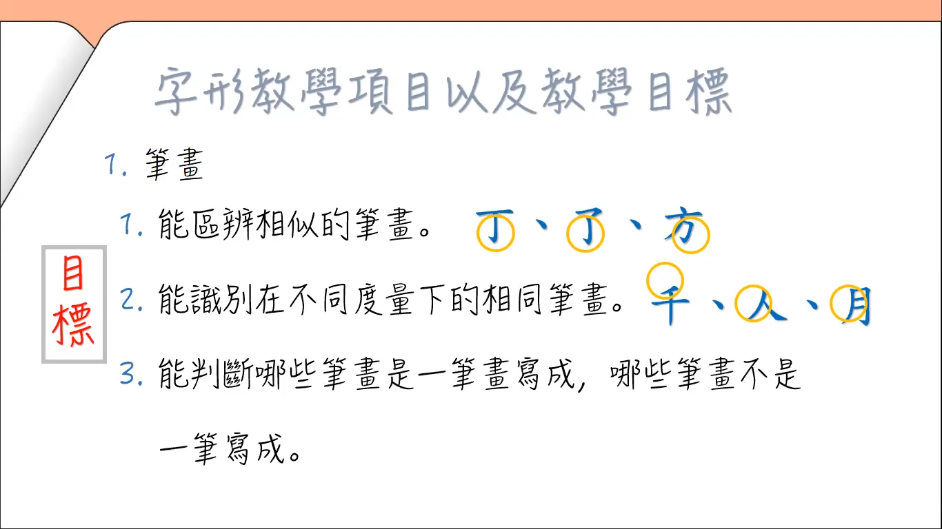 針對非漢字圈學生的字形教學設計