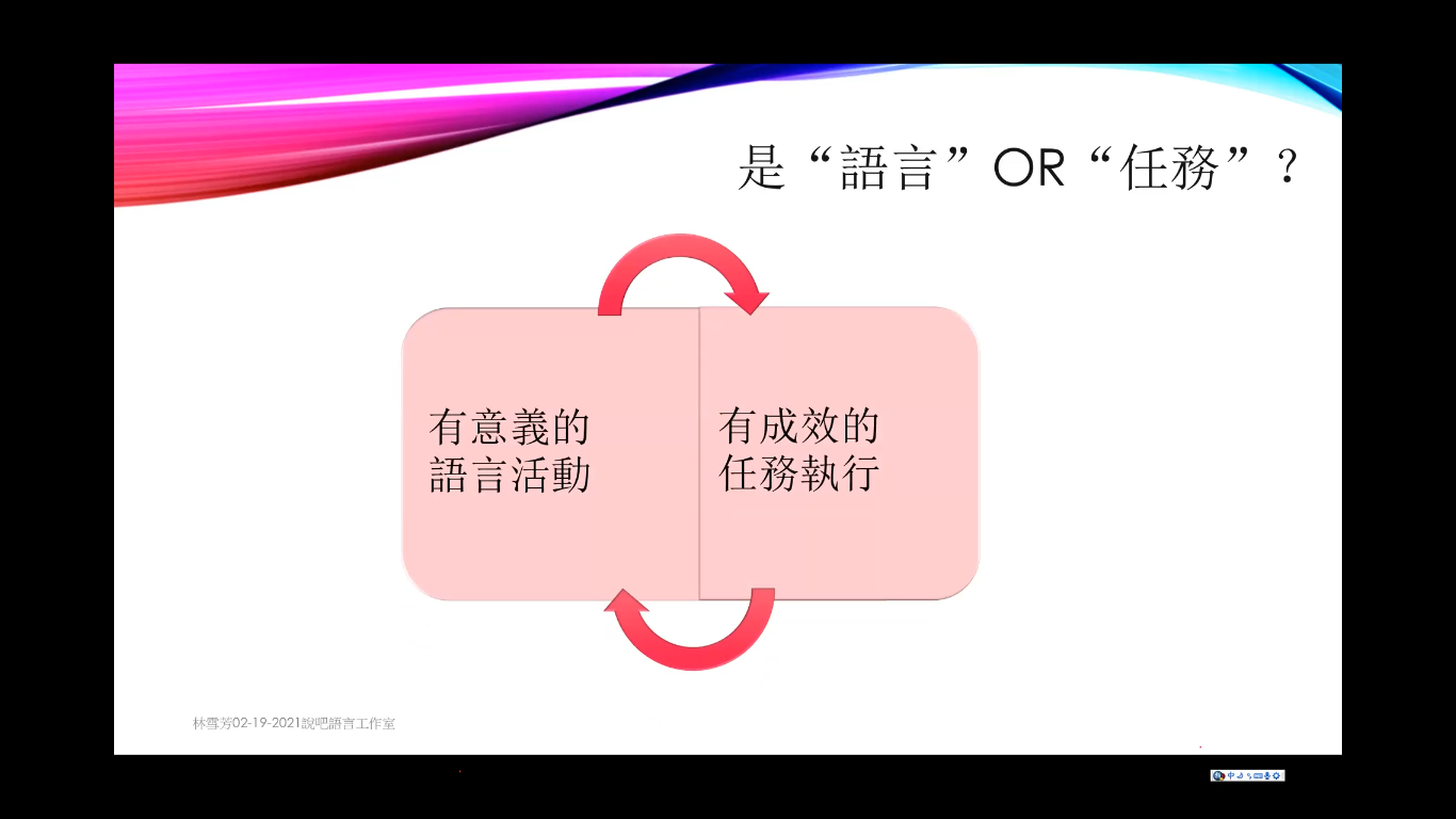 學習成效的檢驗課件設計