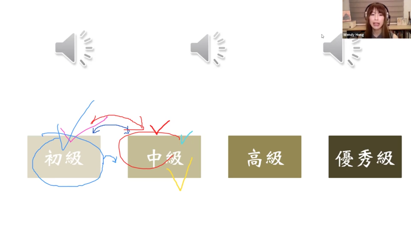 融入OPI精神的華語課堂設計與操作