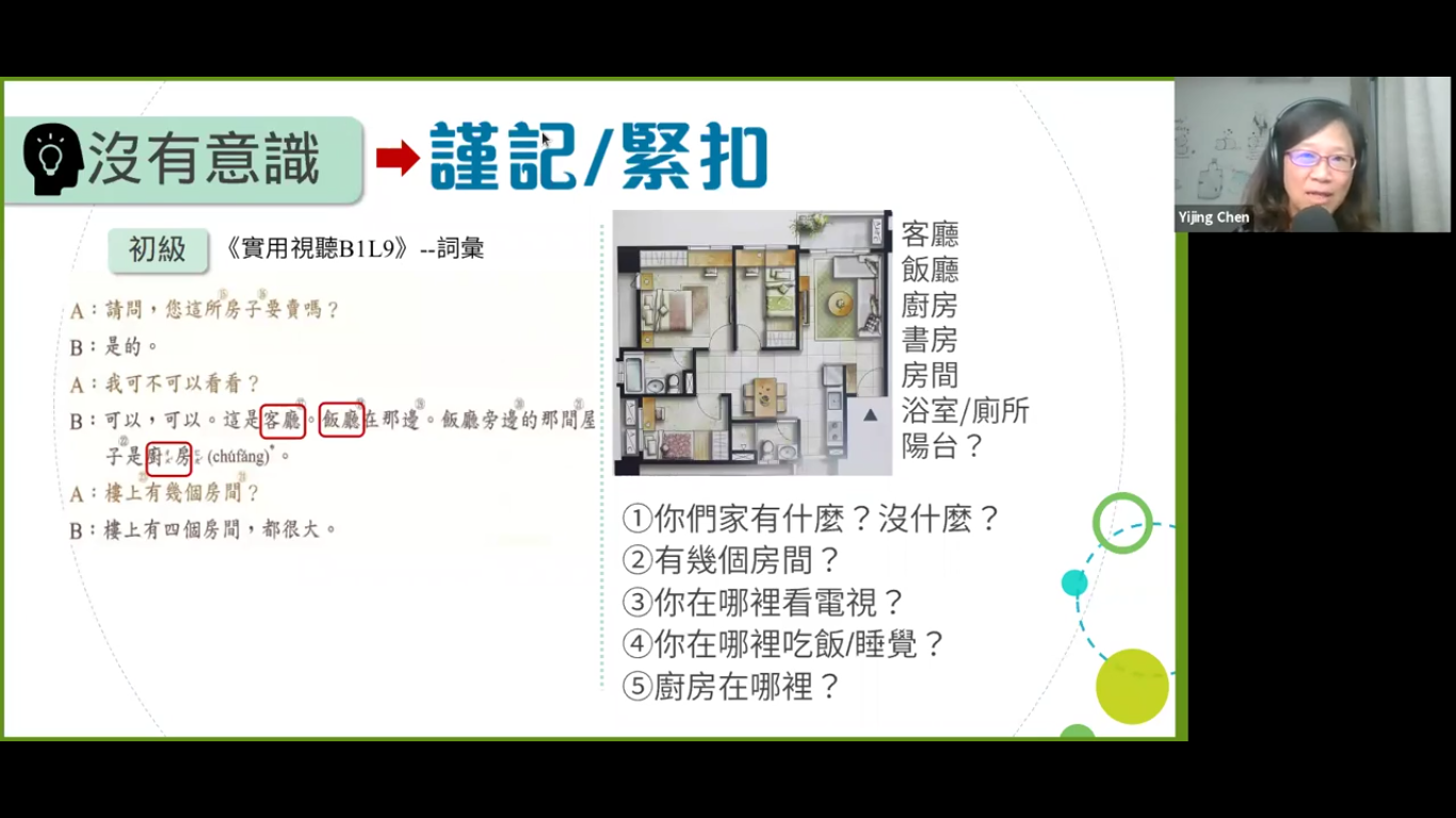 不同水平的成段表達引導策略