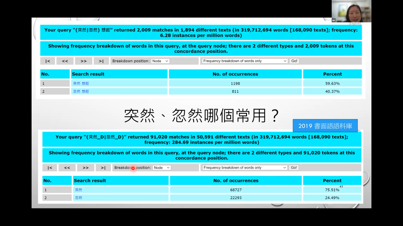 近義詞辨析的方針與工具
