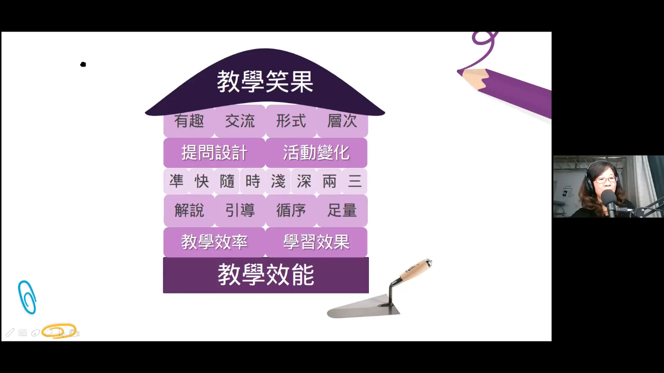 兼具效能與笑果的教學關鍵