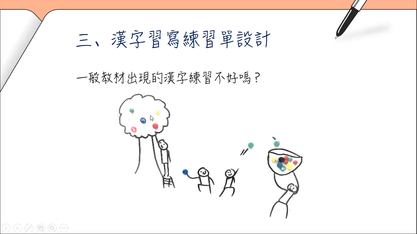 針對非漢字圈學生的字形教學設計