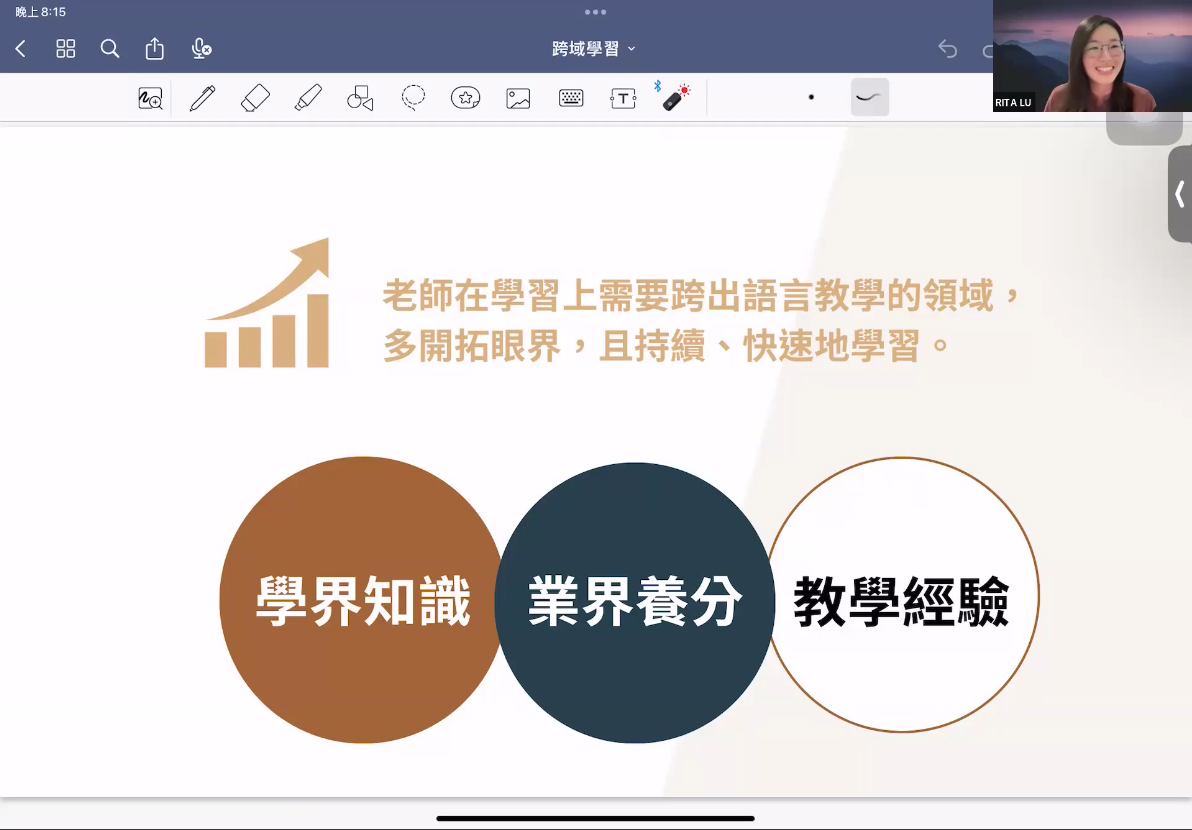 跨域學習：華語教學力的再塑造